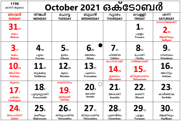 October-2021