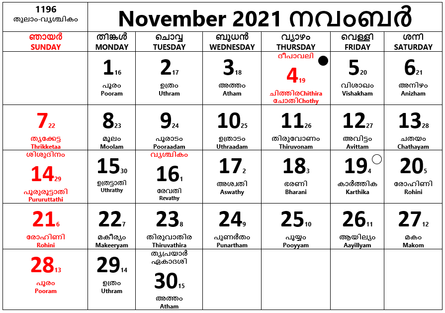Malayalam Calendar- November 2021