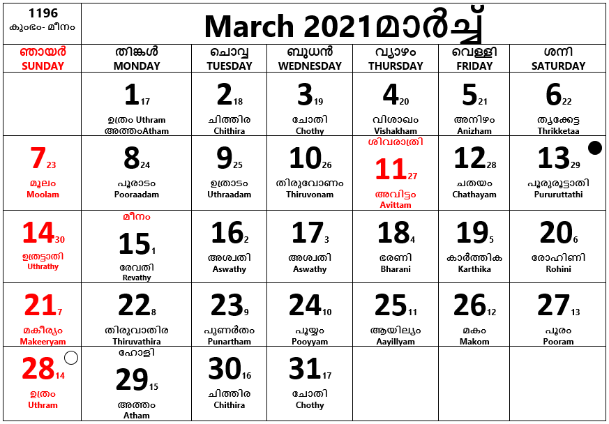 March 2021