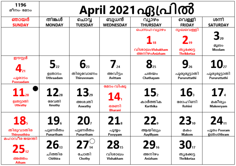 April2021