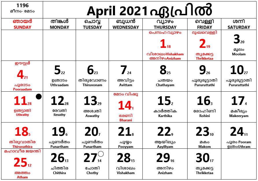 Malayalam Calendar- April 2021