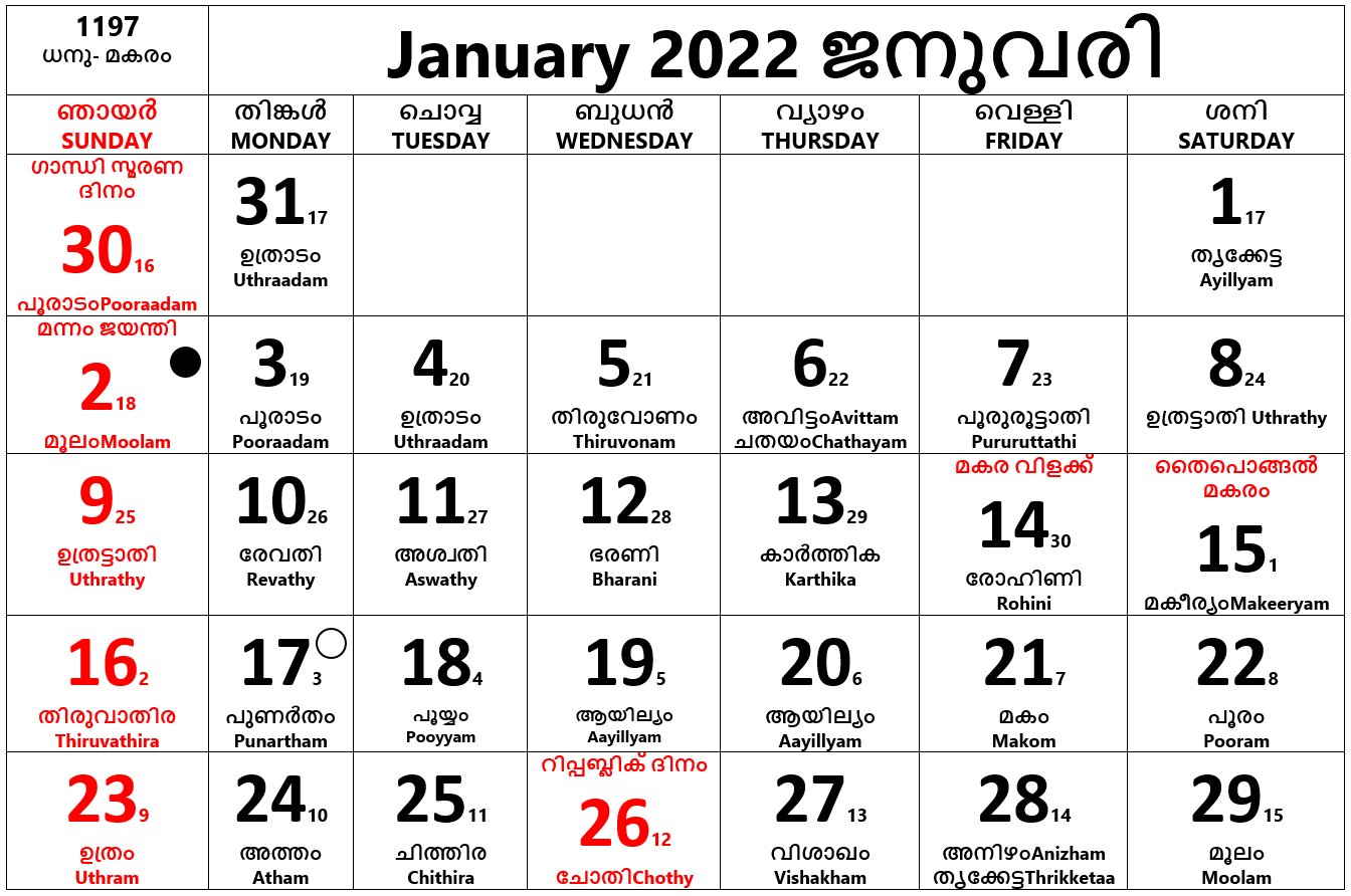 Malayalam Calendar 2025 May 