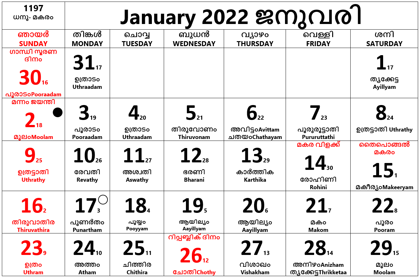 January Calendar 2025 Malayalam