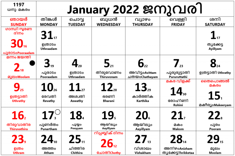 Calendar MalayalamJanuary 2022