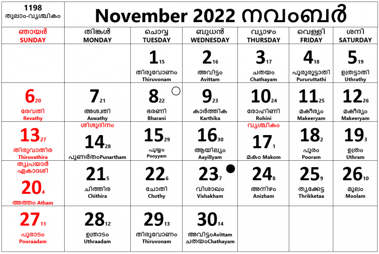 Calendar Malayalam-November 2022