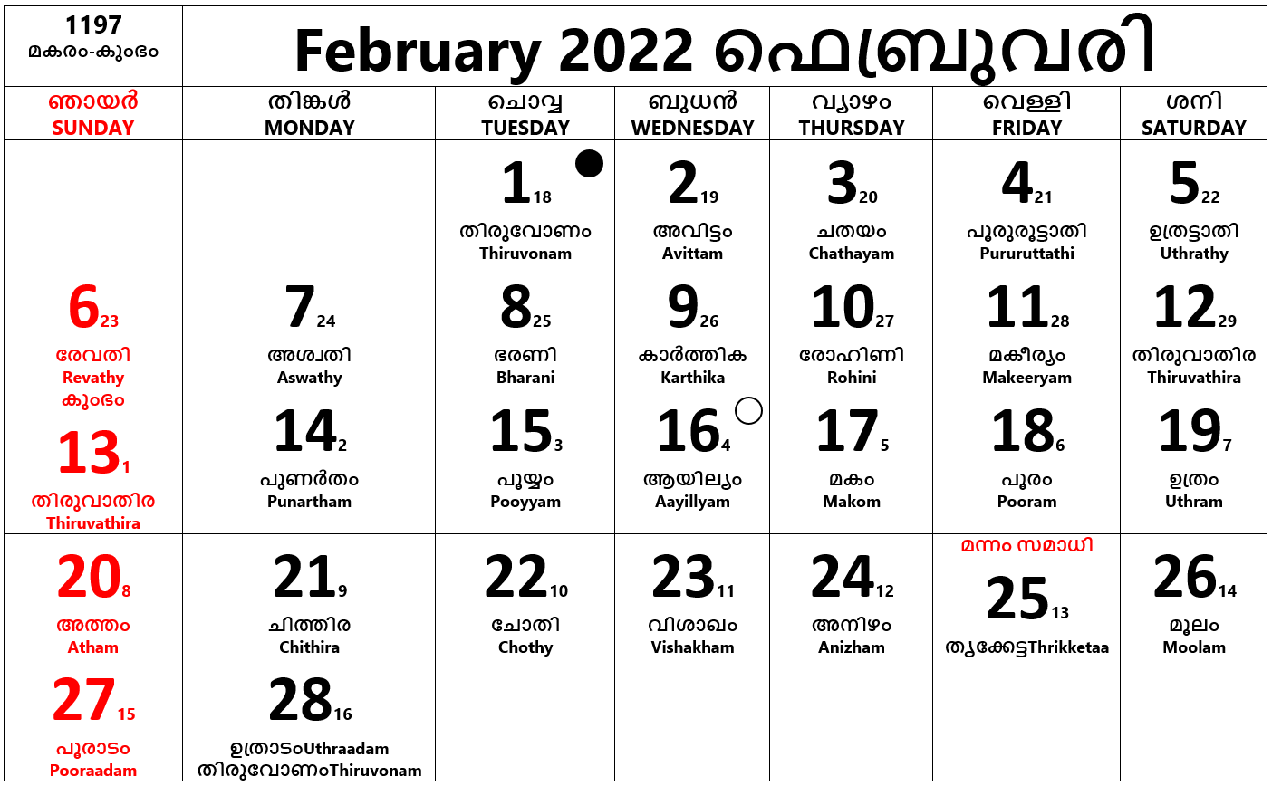 Malayalam Calendar Free Download Online Calendar