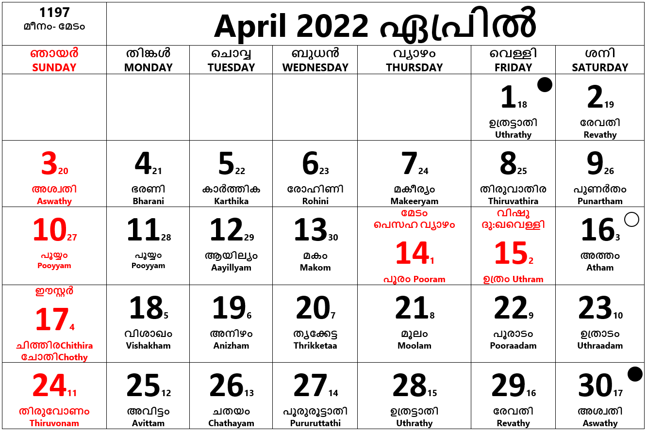 Calendar MalayalamApril 2022