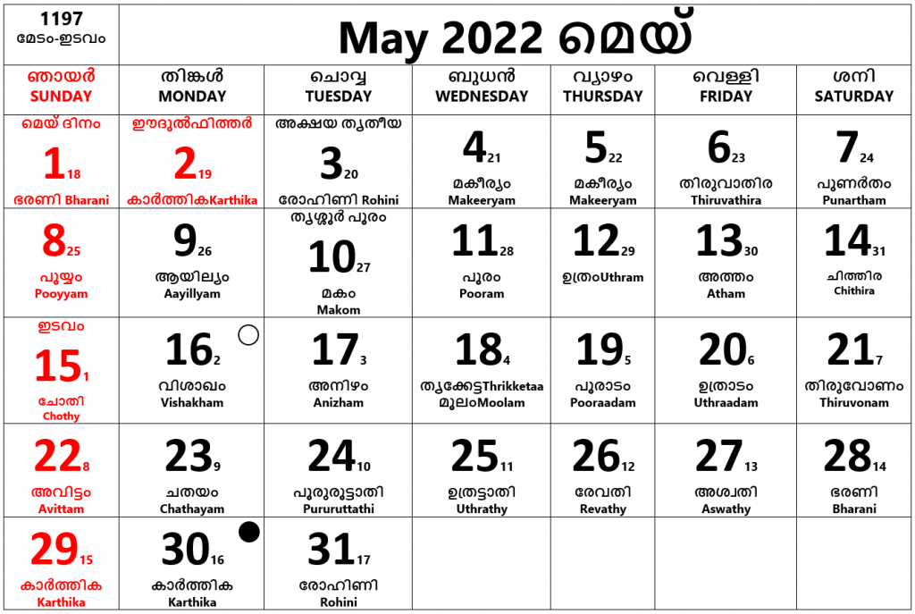 May 2022