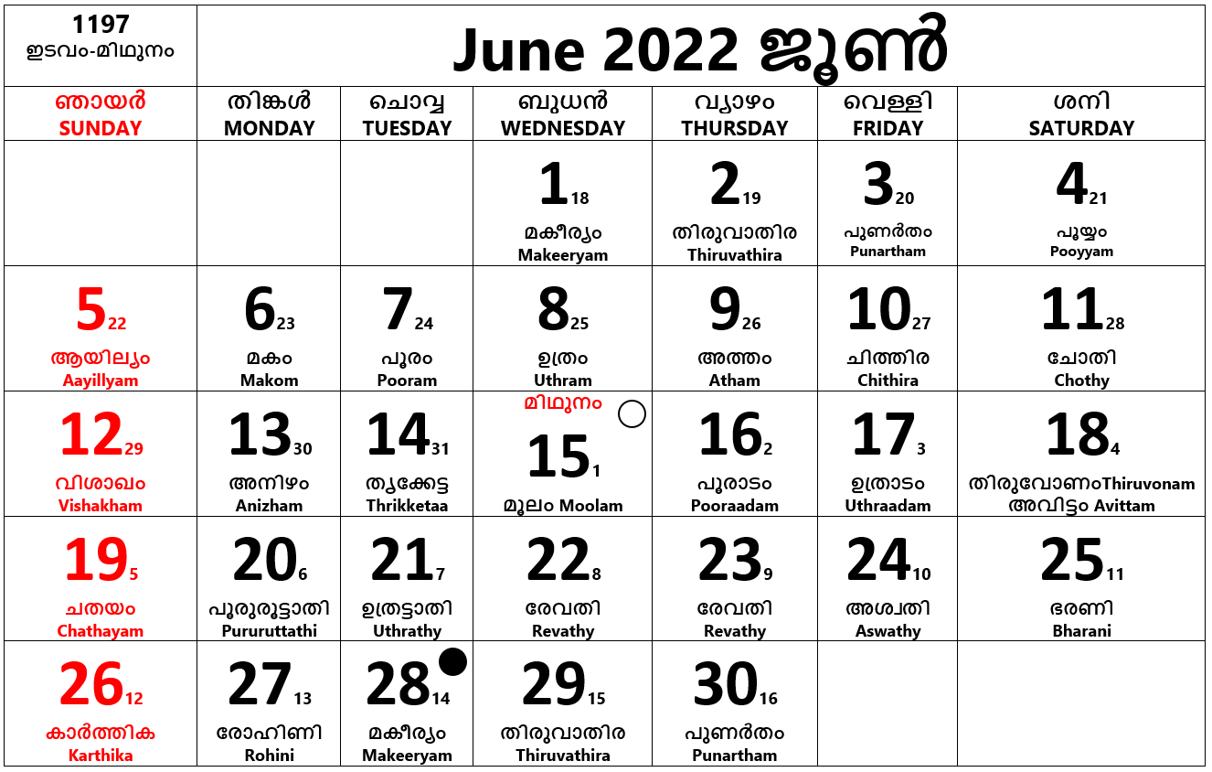 Calendar MalayalamJune 2022