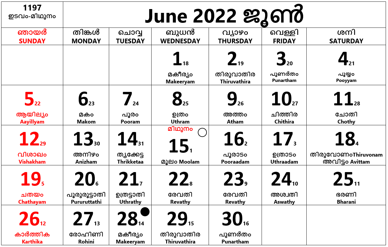 Calendar Malayalam June 2022