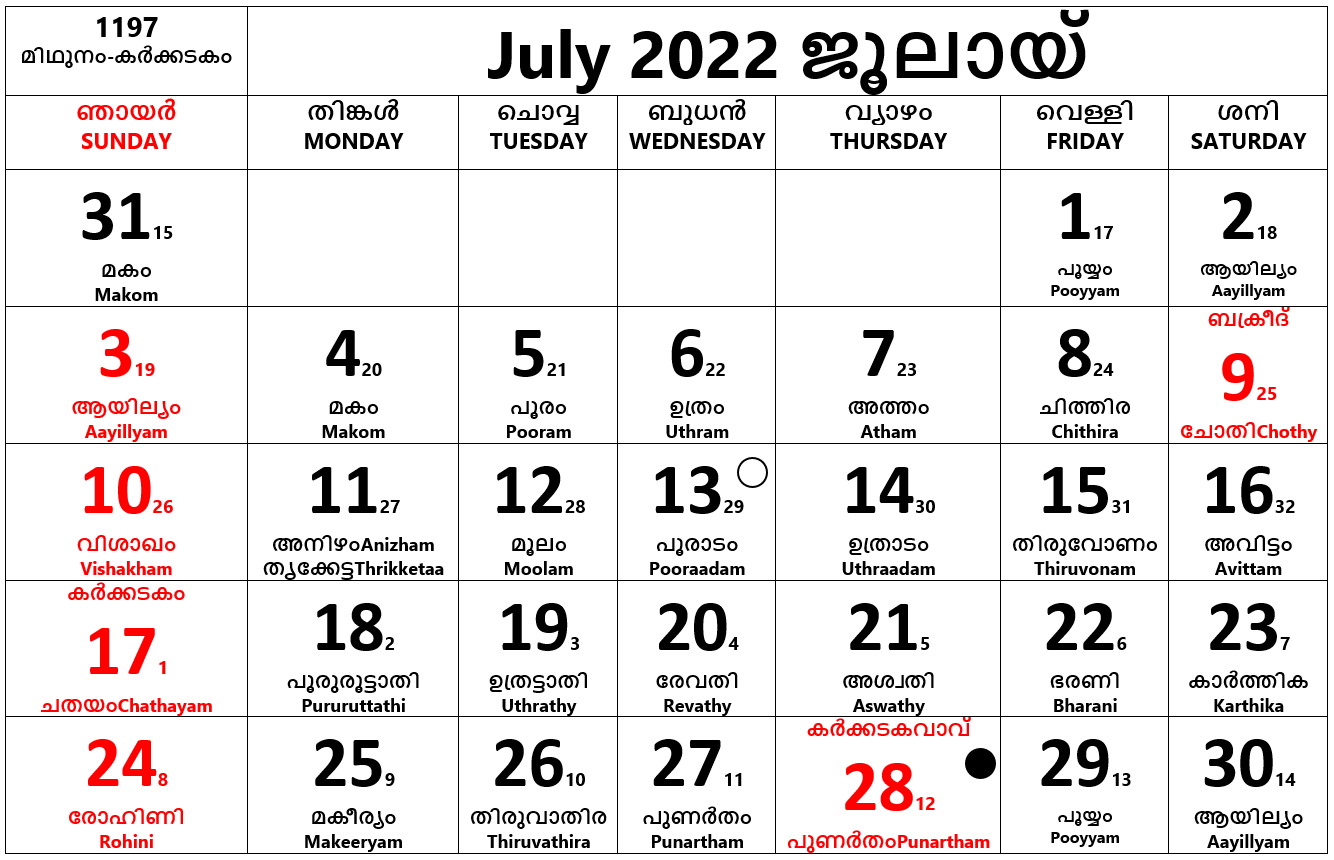 Calendar 2025 Malayalam July 