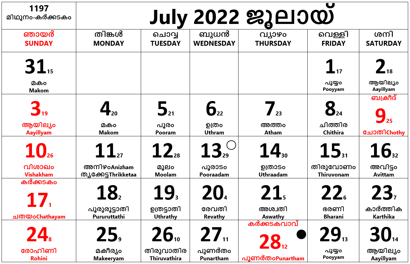 Calendar Malayalam July 2022