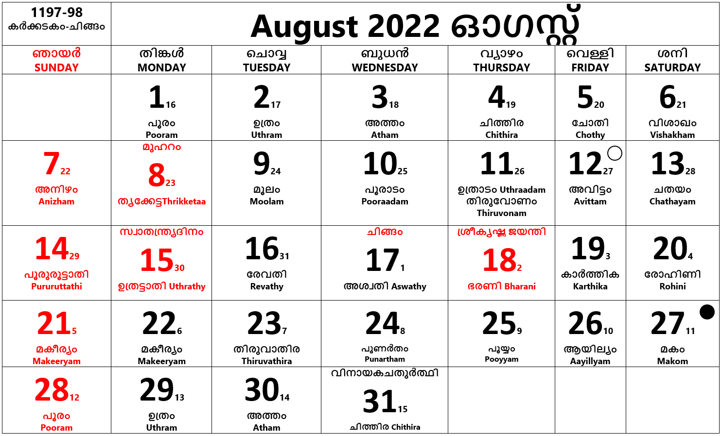 Calendar August 2024 Malayalam Calendar May 2024 Holidays