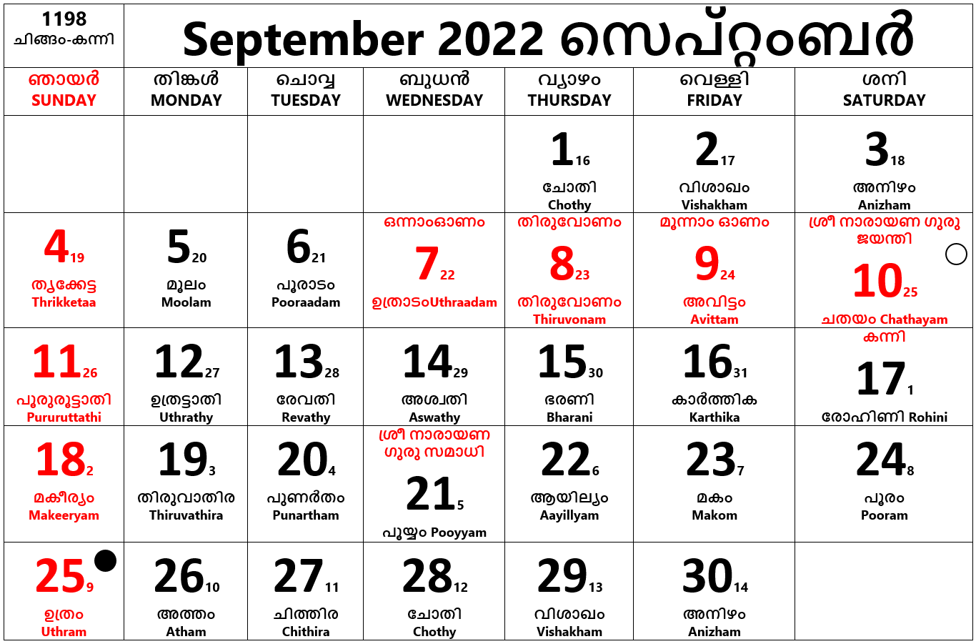 Calendar 2025 September Malayalam 