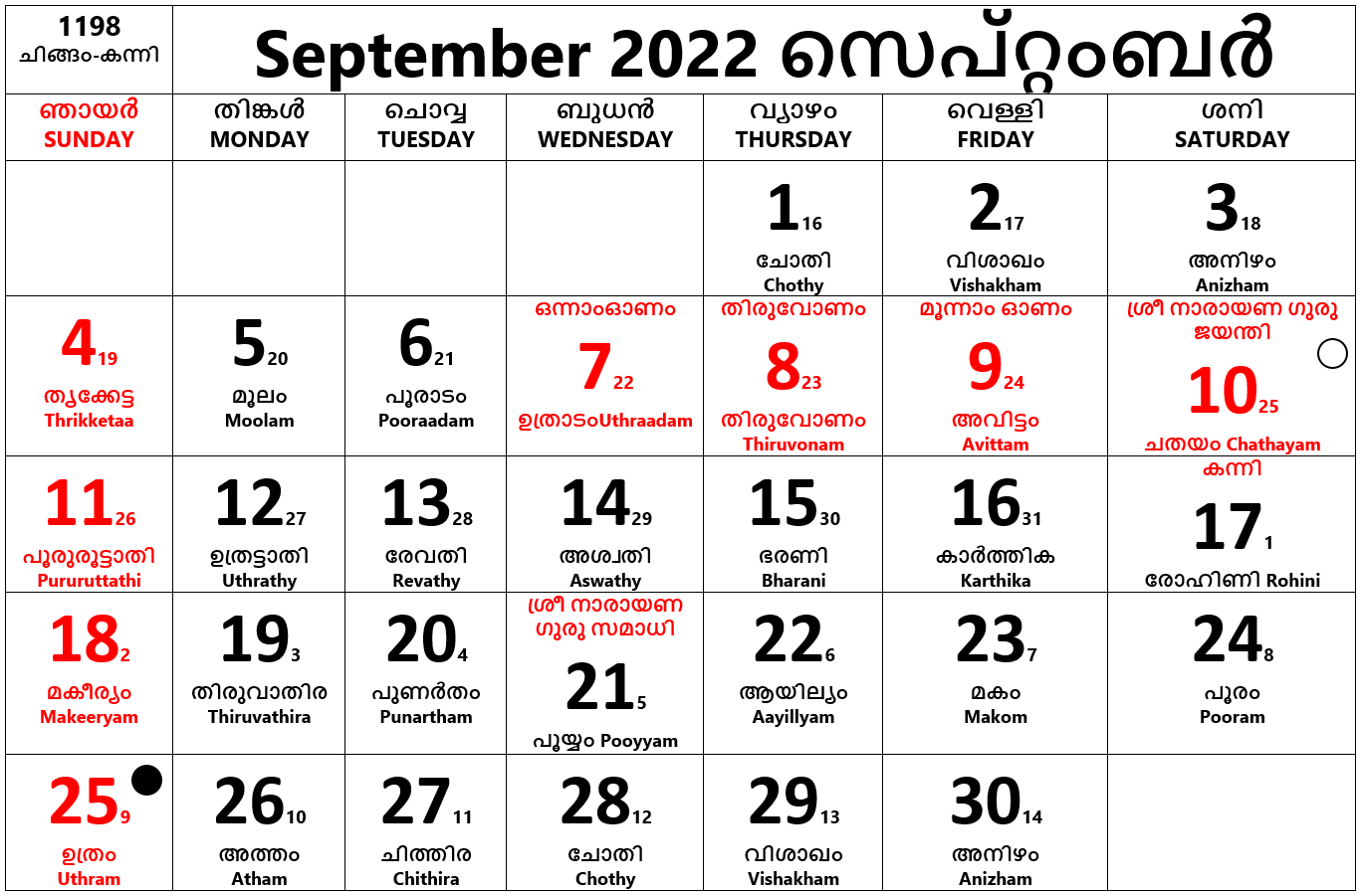 Malayalam Calendar 2024 September Full Hd Honey Laurena