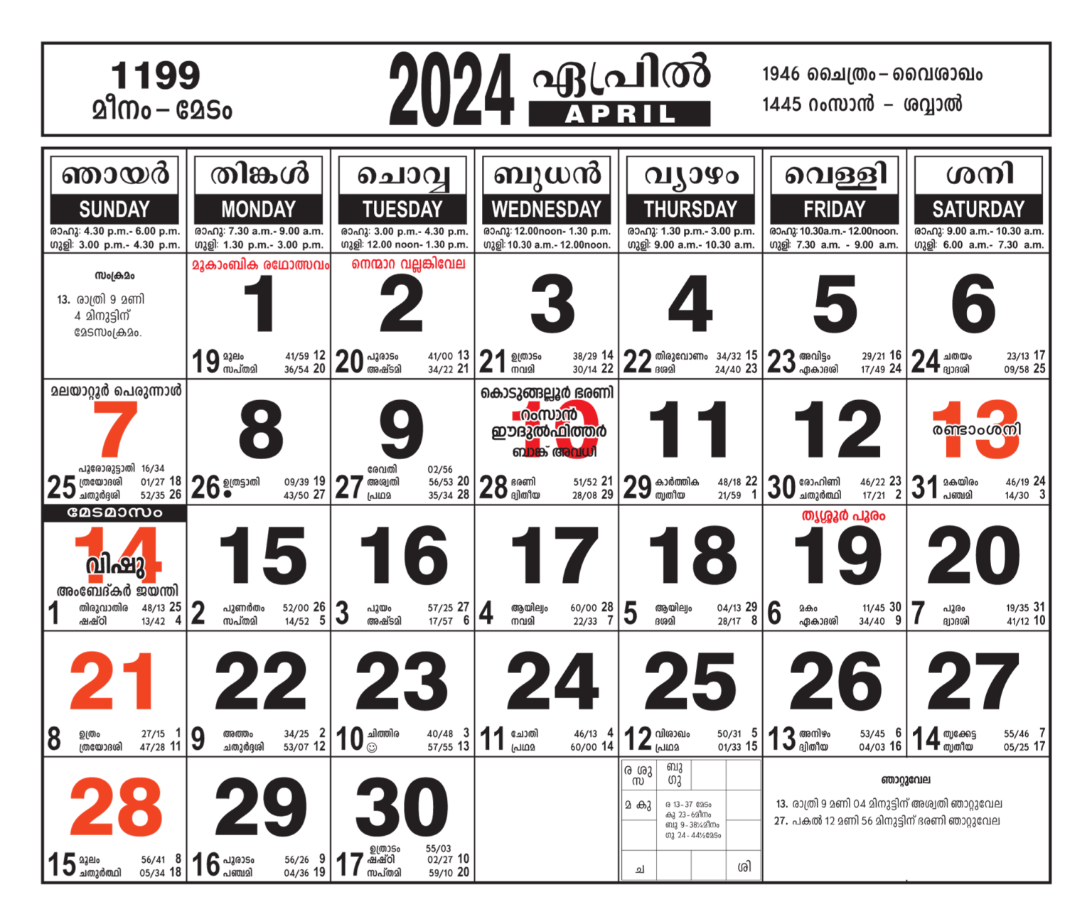 April 2024 Latest Malayalam Calendar Free Download